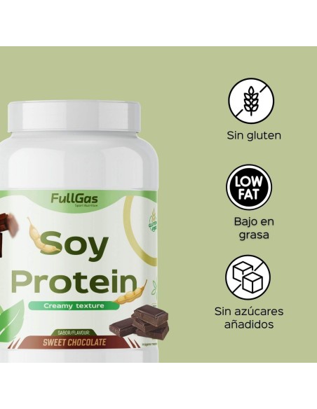 Je suis la protéine (protéine de soja) - Chocolat sucré - 1kg