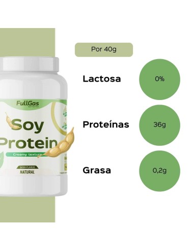 Je suis protéine (protéine de soja) - Naturel / Neutre - 1kg