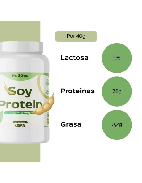 Je suis protéine (protéine de soja) - Naturel / Neutre - 1kg