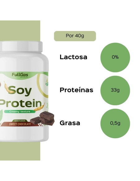 Je suis la protéine (protéine de soja) - Chocolat sucré - 1kg