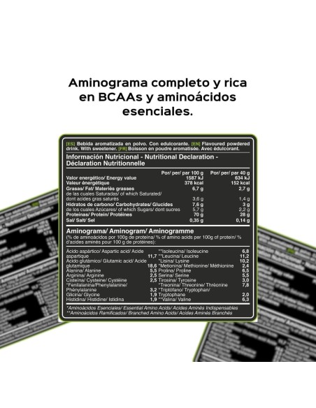 100% De protéines de lactosérum (concentré) - Smoothie au chocolat - 900g