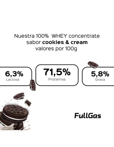 100% De protéines de lactosérum (concentré) - Cookies & Crème - 1.8kg