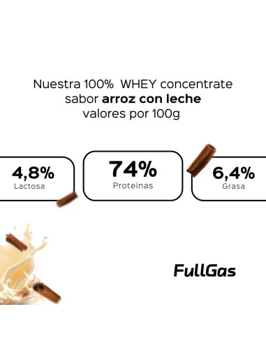 100% De protéines de lactosérum (concentré) - Riz avec lait - 1,8 kg