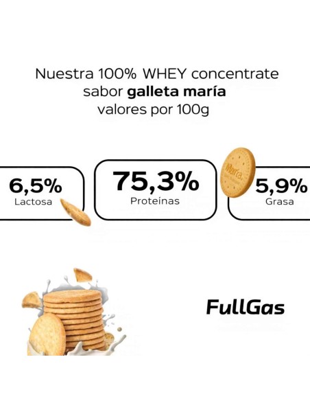 100% Protéine de lactosérum (concentré) - Cookie María - 1.8kg