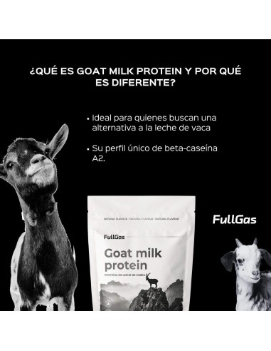 Acheter des protéines de lait de poudre de chèvre