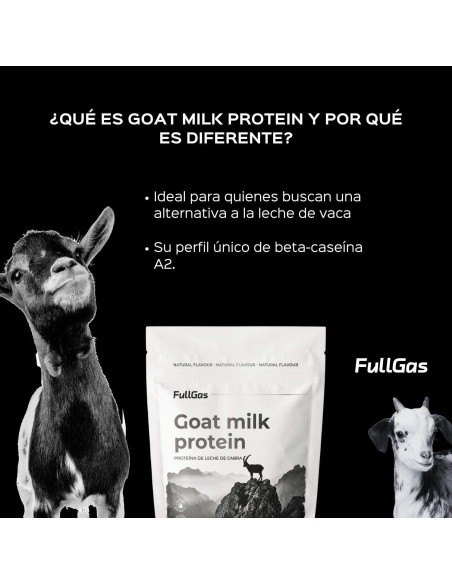 Acheter des protéines de lait de poudre de chèvre