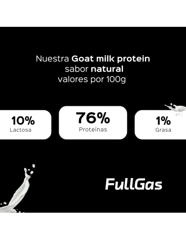 Acheter des protéines de lait de poudre de chèvre