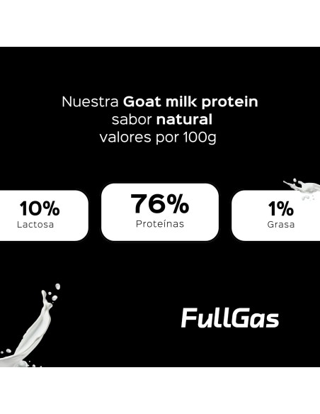 Acheter des protéines de lait de poudre de chèvre