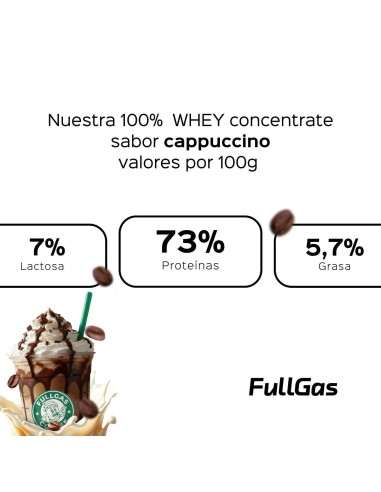 100% De protéines de lactosérum (concentré) - Cappuccino MOCHA - 1.8kg