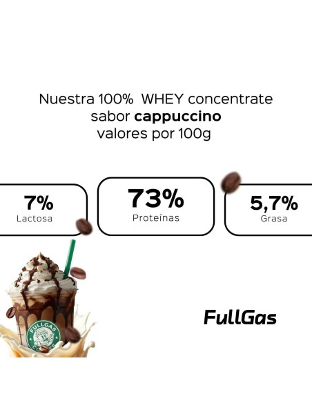 100% De protéines de lactosérum (concentré) - Cappuccino MOCHA - 1.8kg