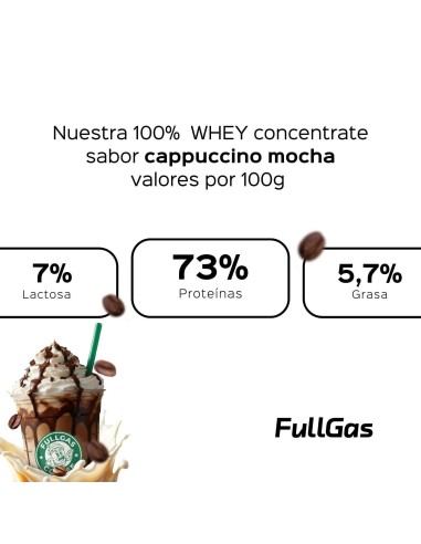 100% De protéines de lactosérum (concentré) - Cappuccino moka - 900g