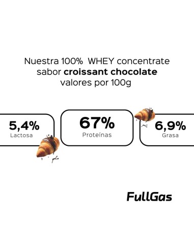 100% Protéine de lactosérum (concentré) - Chocolat croissant - 900g