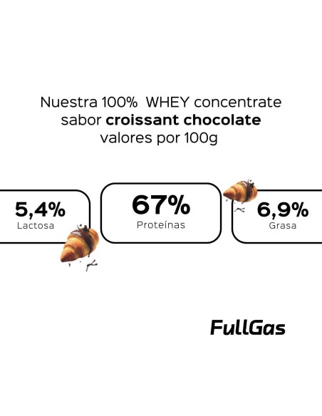 100% Protéine de lactosérum (concentré) - Chocolat croissant - 900g