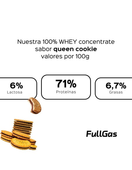 100% De protéines de lactosérum (concentré) - Queen Cookie - 1.8kg