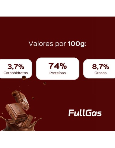 Achetez une saveur de chocolat en poudre de poudre de riz de pois de protéines