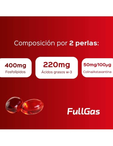 Krill Oil - Superba 2®