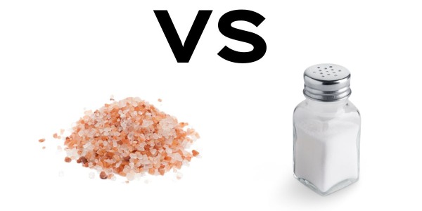 Sal del Himalaya vs Sal Yodada: un error que puede afectar tu tiroides
